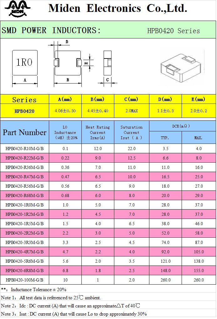 HPB series patch integrated inductor